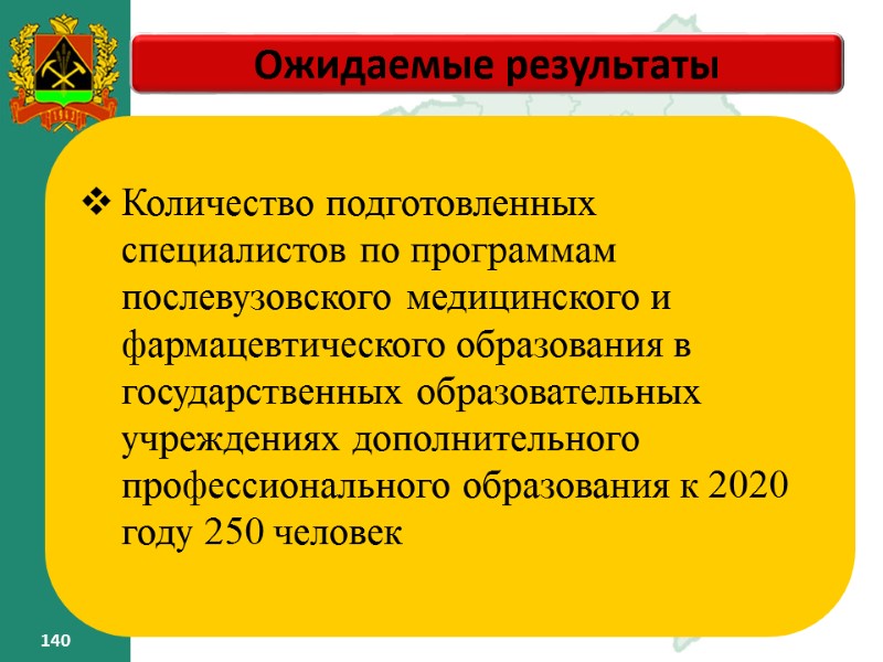 140 140 Ожидаемые результаты – Количество подготовленных специалистов по программам послевузовского медицинского 140 140 Ожидаемые результаты – Количество подготовленных специалистов по программам послевузовского медицинского